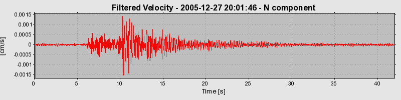 Plot-20160718-21858-17hy3gg-0