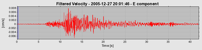 Plot-20160718-21858-98dz5g-0