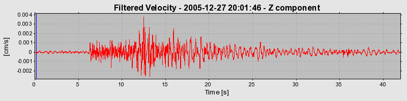 Plot-20160718-21858-ma69ar-0