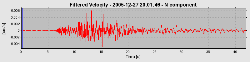 Plot-20160718-21858-8309ig-0