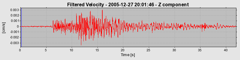 Plot-20160718-21858-f1vgp-0