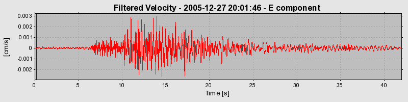 Plot-20160718-21858-1r4lhsy-0