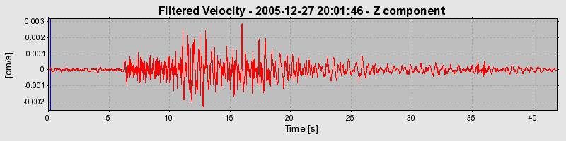 Plot-20160718-21858-1pfnle-0