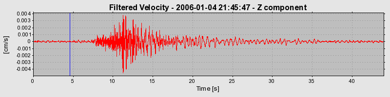 Plot-20160718-21858-6by30c-0