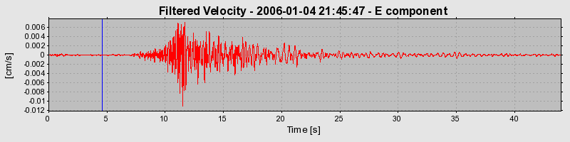 Plot-20160718-21858-1pf7bpi-0