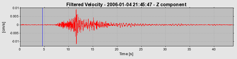 Plot-20160718-21858-11plvj1-0