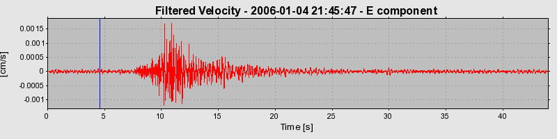 Plot-20160718-21858-qmo6hw-0