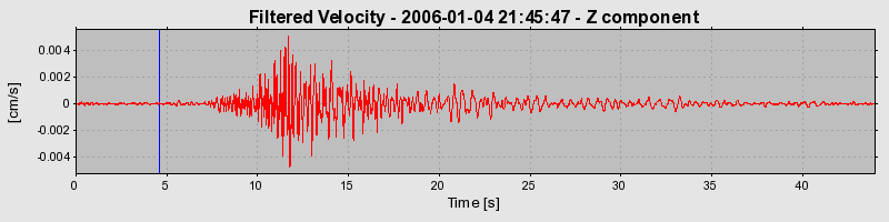 Plot-20160718-21858-149zkk4-0