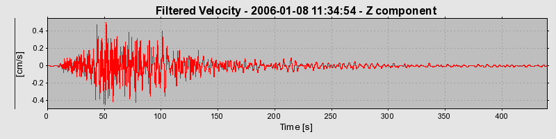 Plot-20160718-21858-lc37l0-0