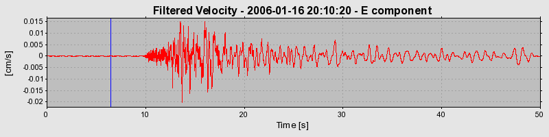 Plot-20160719-21858-1k4fcnr-0