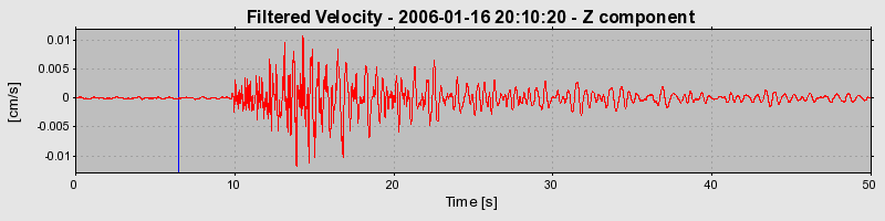 Plot-20160719-21858-14bs2jj-0