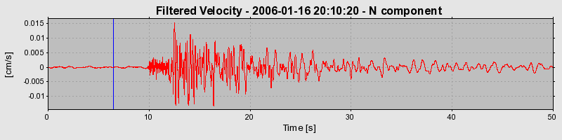 Plot-20160719-21858-ka5fxn-0