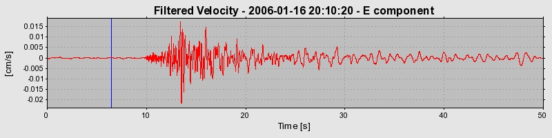 Plot-20160719-21858-qh231h-0