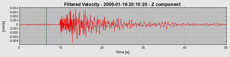 Plot-20160719-21858-1p1vmrt-0