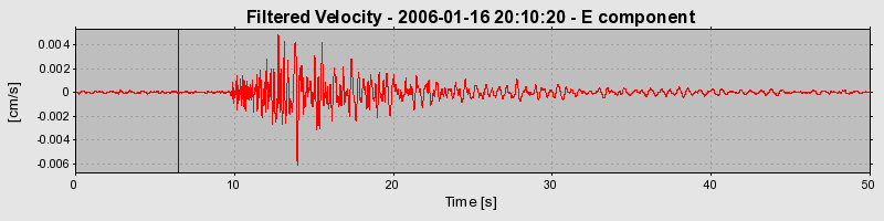 Plot-20160719-21858-3rk3qq-0