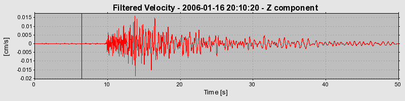 Plot-20160719-21858-1fix0nb-0