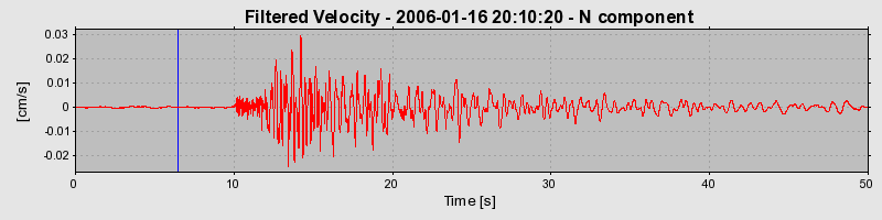 Plot-20160719-21858-gauwuz-0