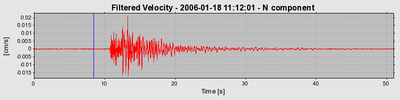 Plot-20160719-21858-n0g3cb-0