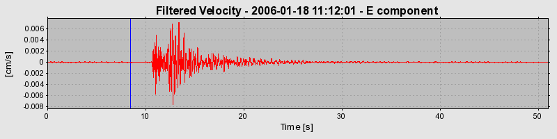 Plot-20160719-21858-c9y0gy-0