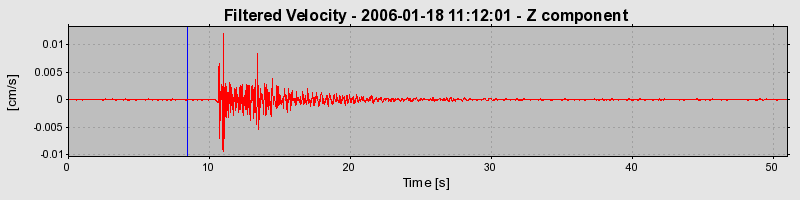 Plot-20160719-21858-1vzp8m6-0