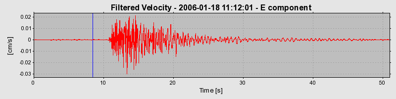 Plot-20160719-21858-xrb06k-0