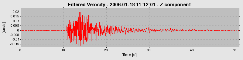 Plot-20160719-21858-bxla7f-0