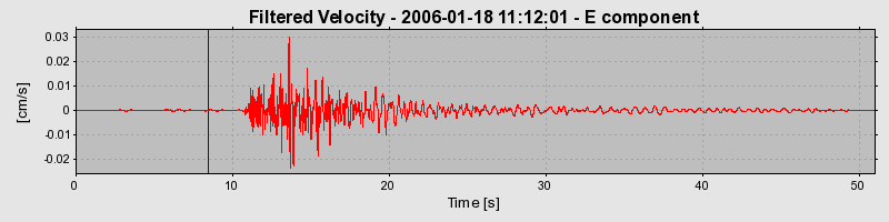 Plot-20160719-21858-1yf59sv-0