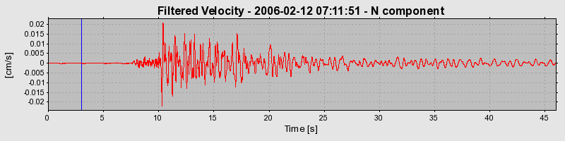 Plot-20160719-21858-va2302-0