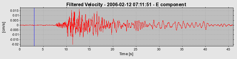 Plot-20160719-21858-1lvklq5-0