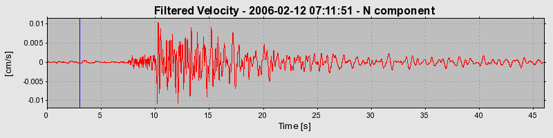 Plot-20160719-21858-7n94yz-0