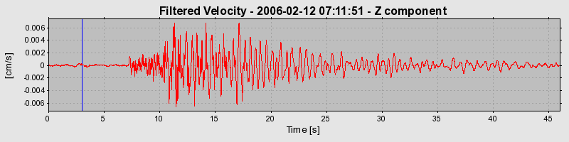 Plot-20160719-21858-1d7gozk-0