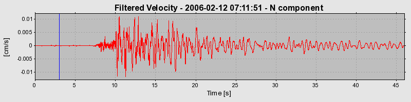 Plot-20160719-21858-1jsgvve-0