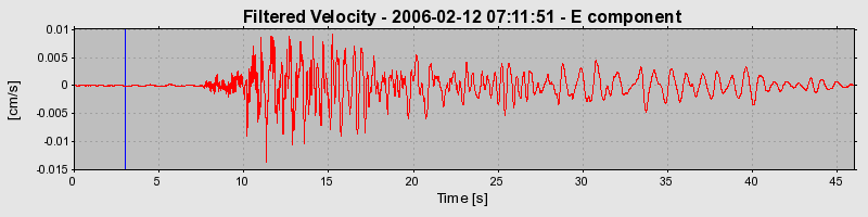 Plot-20160719-21858-1mpvfrh-0