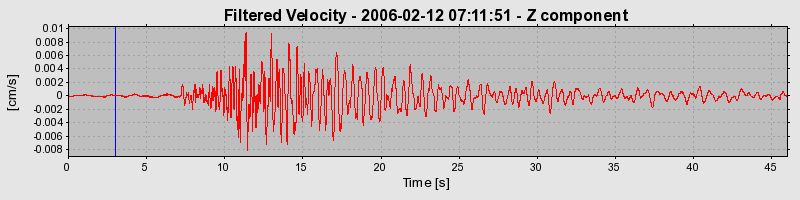 Plot-20160719-21858-v3meiw-0