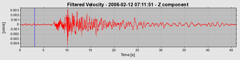 Plot-20160719-21858-108jhqf-0