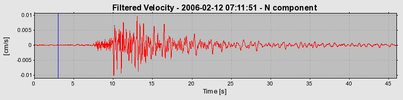 Plot-20160719-21858-k49wna-0