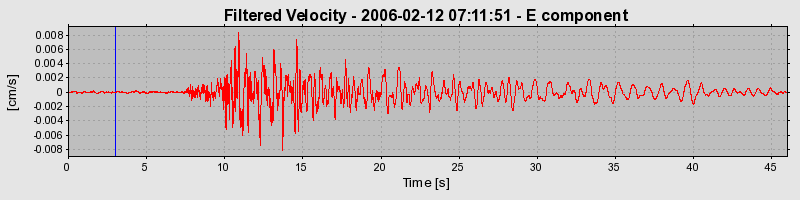 Plot-20160719-21858-5f7la3-0