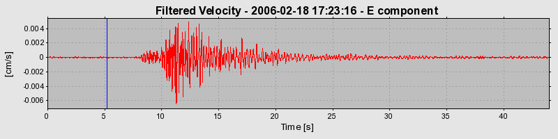 Plot-20160719-21858-1t1lvfn-0