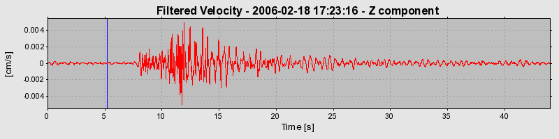 Plot-20160719-21858-59lk4n-0