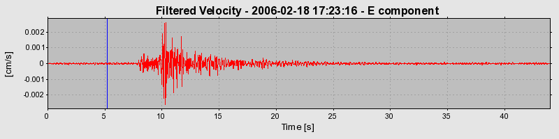 Plot-20160719-21858-1d86aez-0