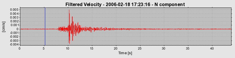 Plot-20160719-21858-1cg4otx-0