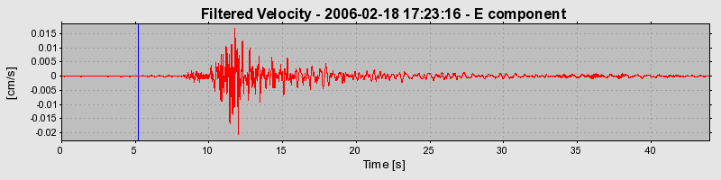 Plot-20160719-21858-n9xzpw-0