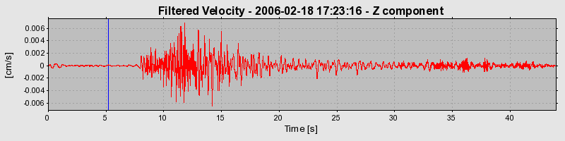 Plot-20160719-21858-5mt57v-0