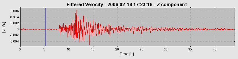 Plot-20160719-21858-r8b7x4-0