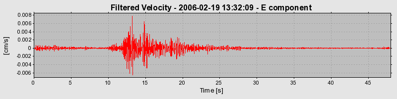 Plot-20160719-21858-jnakzi-0