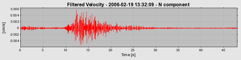 Plot-20160719-21858-15ews1m-0