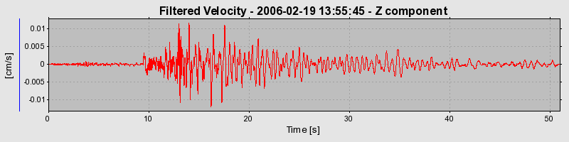 Plot-20160719-21858-1x5ltv9-0