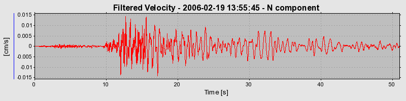 Plot-20160719-21858-8e01l3-0