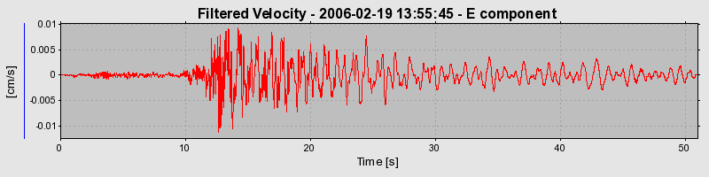 Plot-20160719-21858-11fbkq0-0