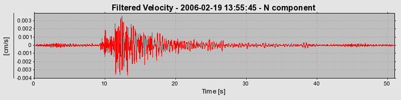 Plot-20160719-21858-1eytkrh-0